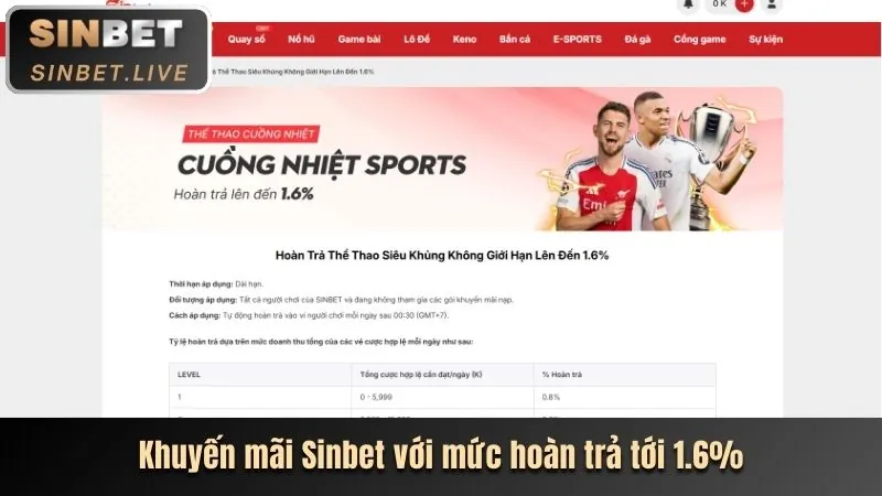 Tin tức cá cược thể thao 8xbet